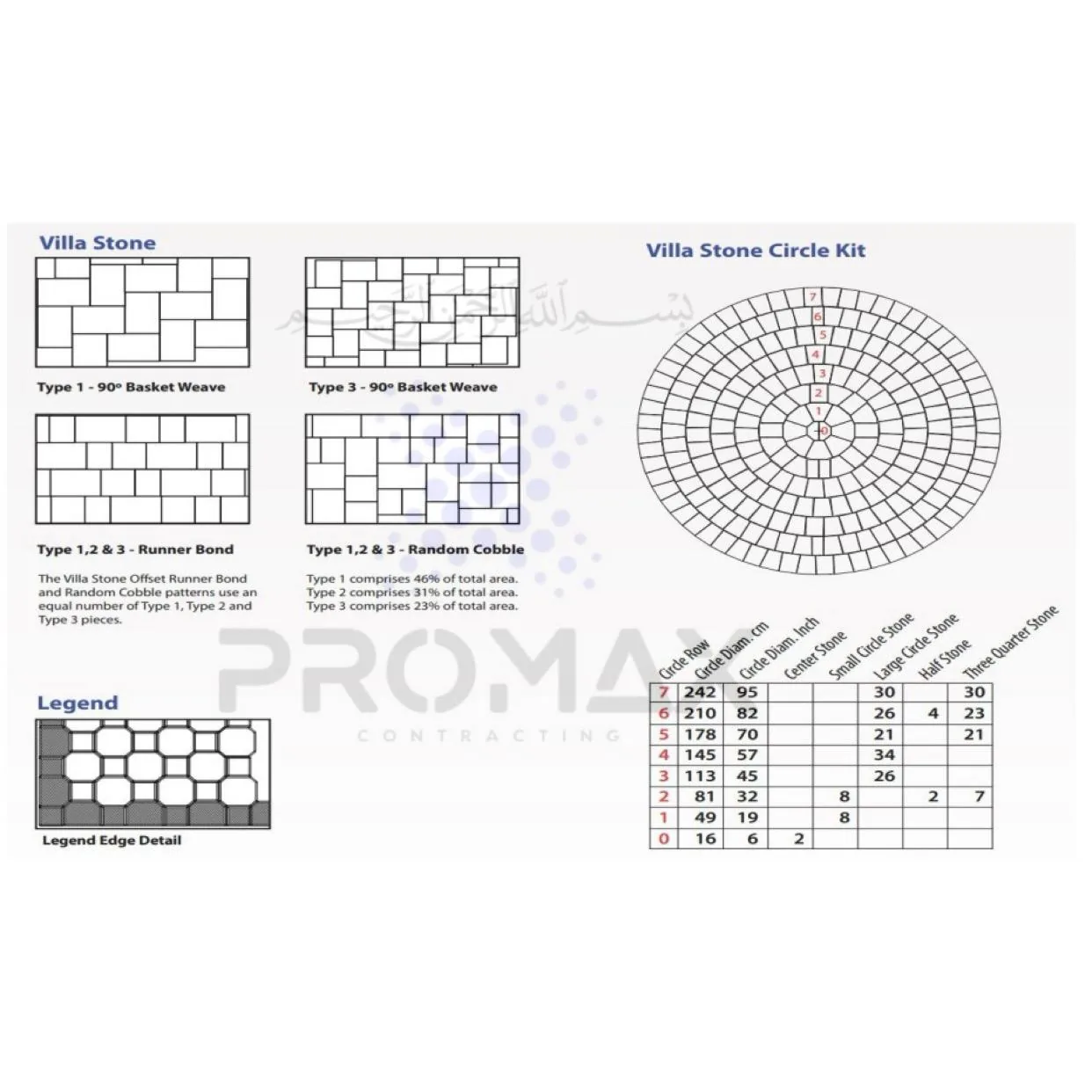 Interlock System - metal roof waterproofing by Promax Dubai UAE